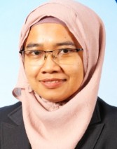 Nik Rozainah Nik Abdul Ghani