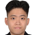 Tan Cherng Wei